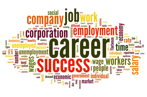 Employability-words