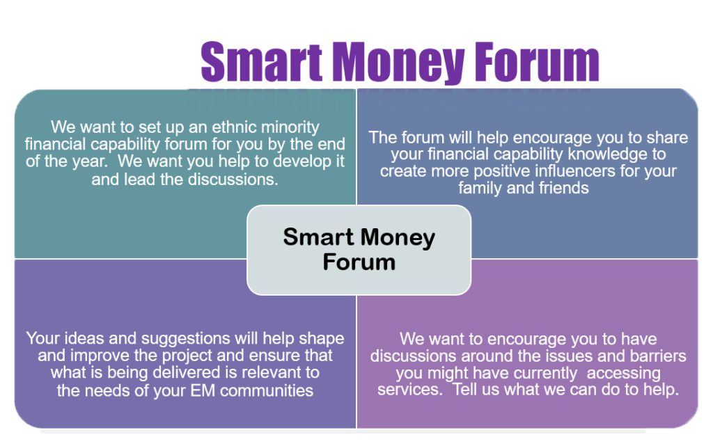 SmartMoneyForum